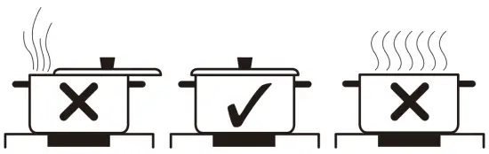 Tips for Saving Energy