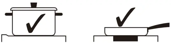 Cookware Selection and Placement