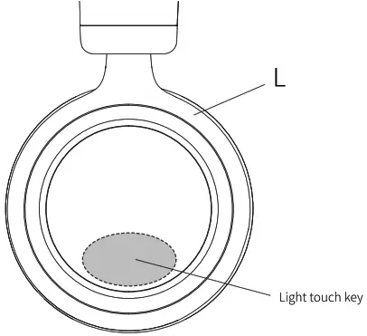 Guangdong Shuoqiang Electronics GS510 Wireless Headset - Key