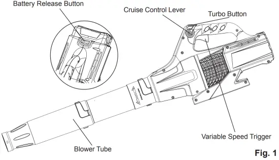 greenwork pro BL80L00 80V Brushless Axial Blower - overview