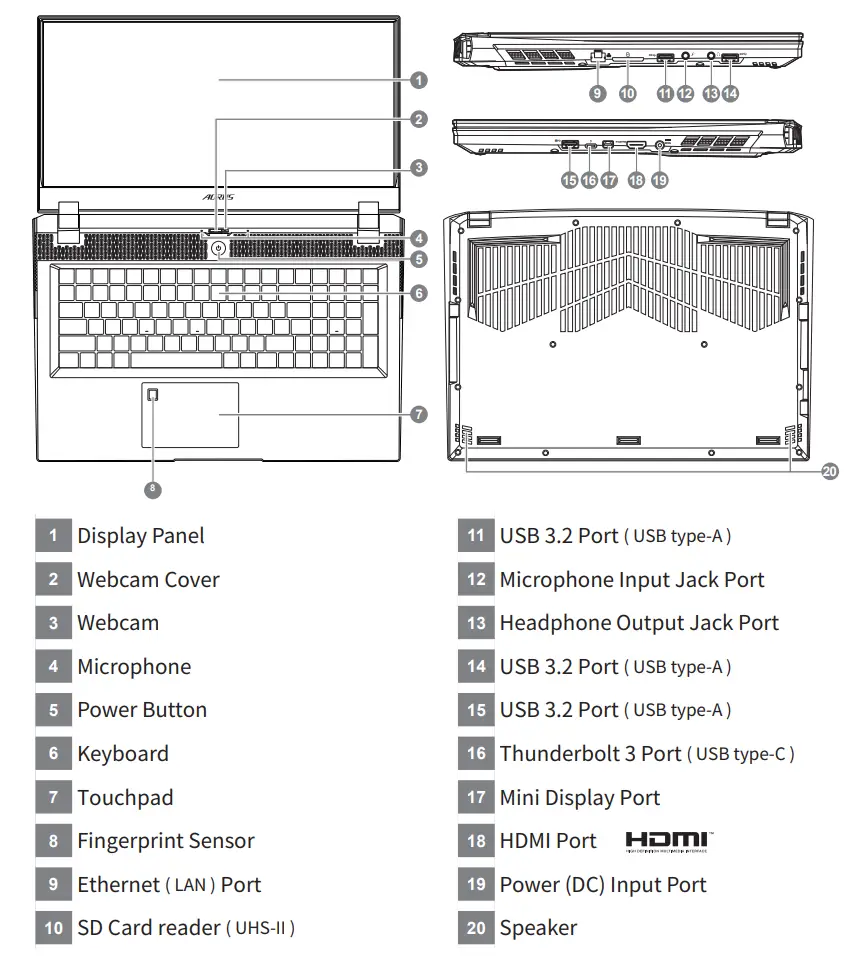 AORUS 17G Gaming Notebook User Manual - Aorus Notebook Tour
