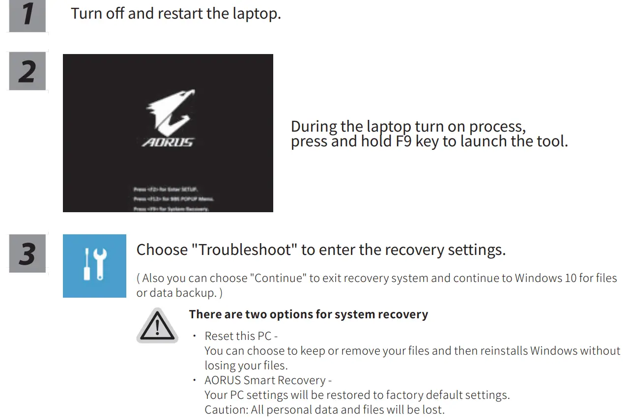 AORUS 17G Gaming Notebook User Manual - Windows 10 Recovery Guide