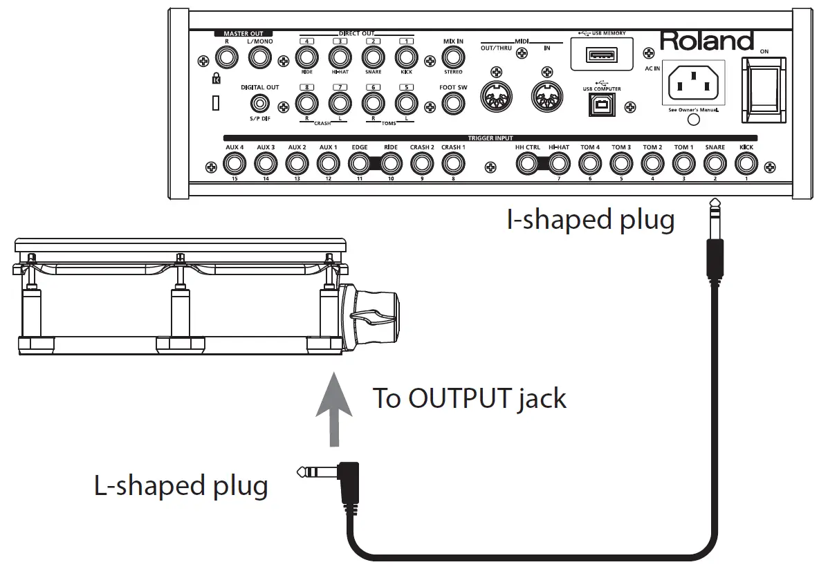 Roland PD-128S V-Pad Snare-10