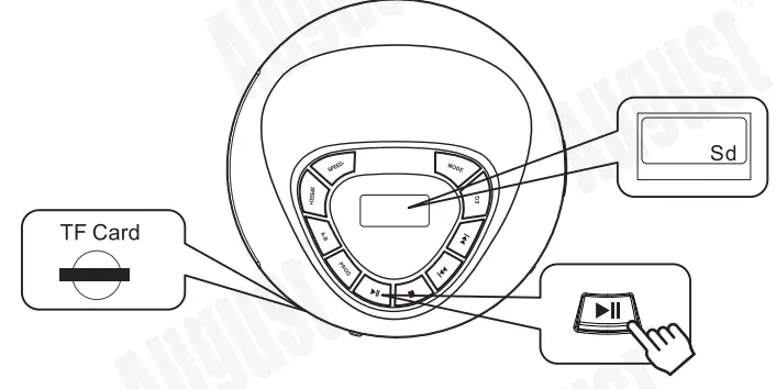 August SE 10 Portable CD and MP3 Player User Manual - Micro SD Card