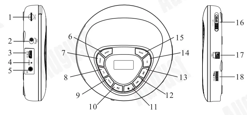 August SE 10 Portable CD and MP3 Player User Manual - Part Names and Functions