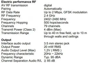 FIG 11 Technical specifications