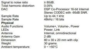 FIG 12 Technical specifications