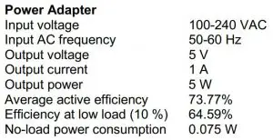 FIG 13 Technical specifications