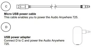 FIG 3 Product overview