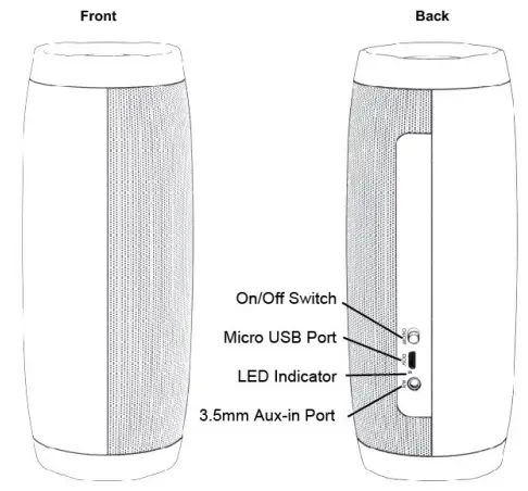 DIGITAL ESSENTIALS SP 0694 Core Light- overview
