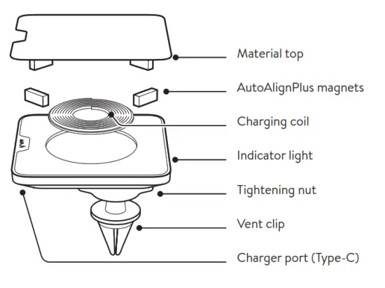 Mous A448 Wireless Charging - Material top