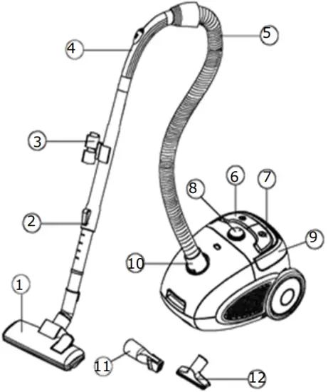 Components and Equipment