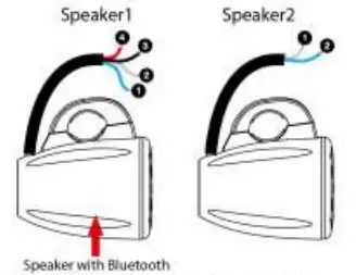 PYLE PLMRWB45W 4 Inch Waterproof Rated Marine Tower Speaker - Fig