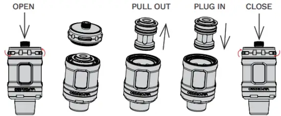 VAPORESSO TX80 Forz Waterproof Shockproof and Dustproof - Replace the Coil
