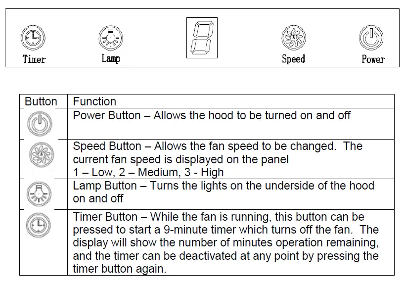 electriQ -eiQSLIM100TOUCH- Cooker -Hood - fig 12