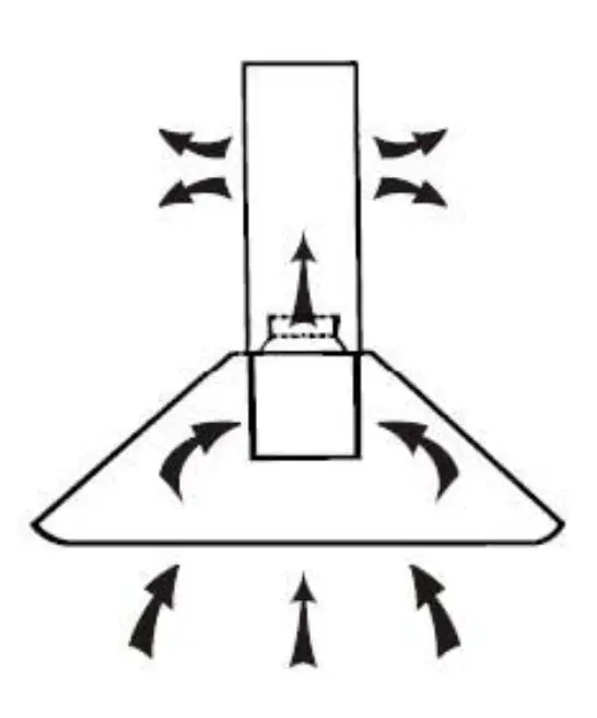 electriQ -eiQSLIM100TOUCH- Cooker -Hood - fig 3