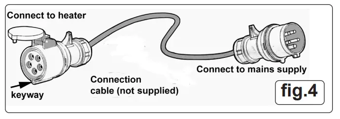 SEALEY-EH30001-Industrial-fan-Heater-3