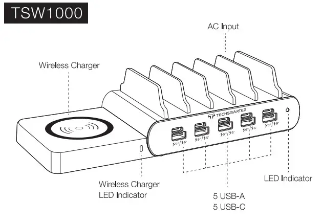 TECHSMARTER TSW1000 Wireless Charging Station Supreme-fig2