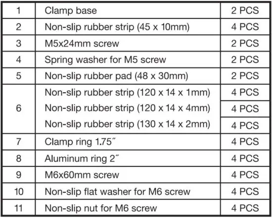FIG 1 Parts List