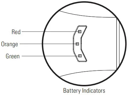 Razor Smart Balancing Electric Scooter Owner Beeping'
