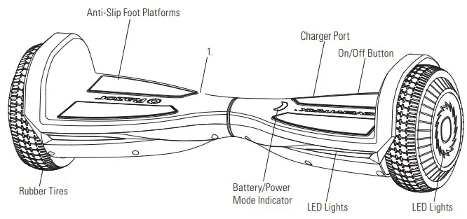 Razor Smart Balancing Electric Scooter Owner Estimated Set-Up Estimated Set-Up Time2