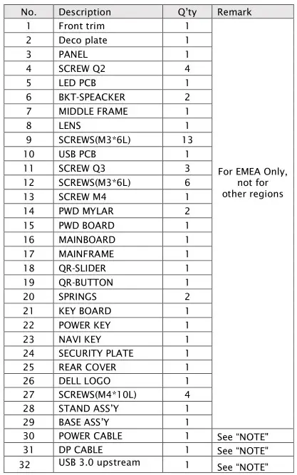 DELL P2423Dc 24 Inch Smart Monitor - List of items