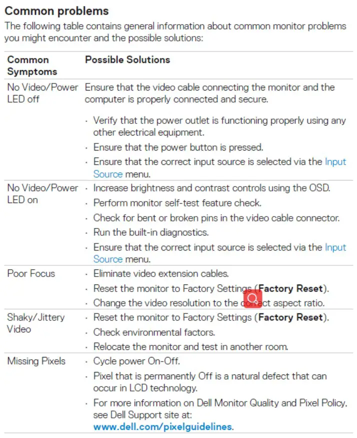 DELL P2423Dc 24 Inch Smart Monitor - Trouble shooting instructions 4