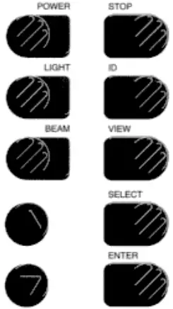 HUMMINBIRD LCR 3D Fish Finder - BUTTON FUNCTIONS