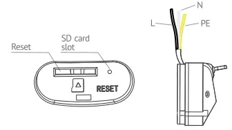 LaView FL6 Floodlight Security Camera - Fig