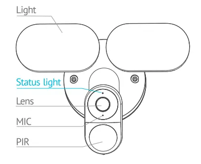 LaView FL6 Floodlight Security Camera - Fig2