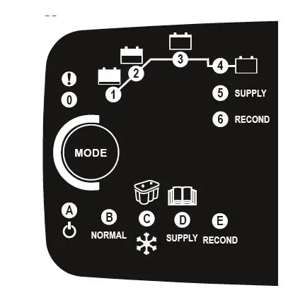 CTEK-1018-Multi-US-7002-Battery-Charger-fig2