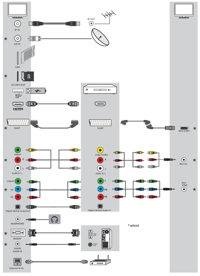 SHARP 65BL2EA Android TV - Wall mounting 1