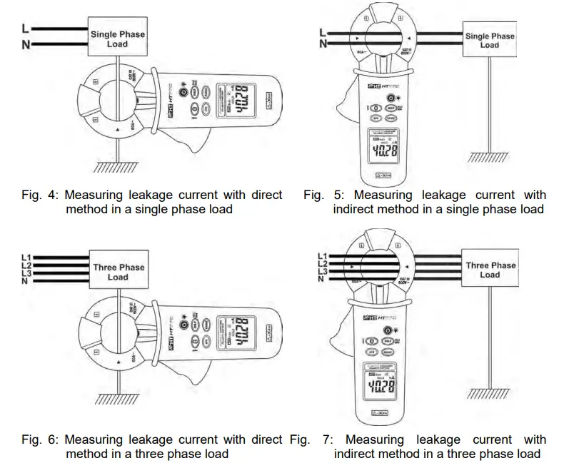 HT77C Leakage Current Clamp Meter - Fig 4