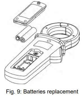 HT77C Leakage Current Clamp Meter - Fig 9