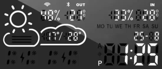 ALASTA P4 2 0 Weather Station - Fig 6