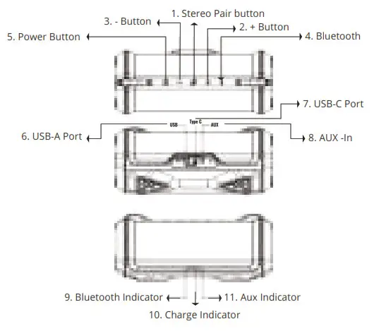 Aiwa Bluetooth Speaker Water Resistant Rugged Controls, Connectors and Lights