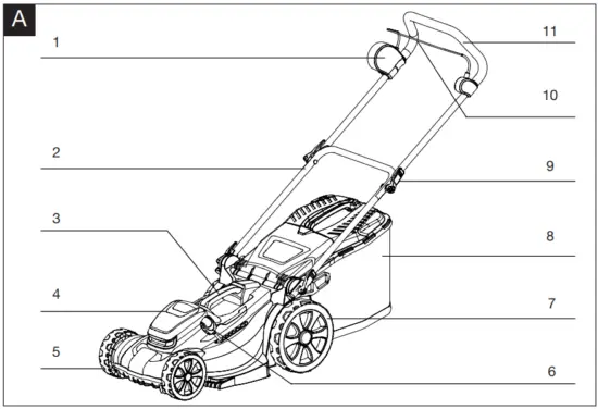 DESCRIPTION OF PRODUCT