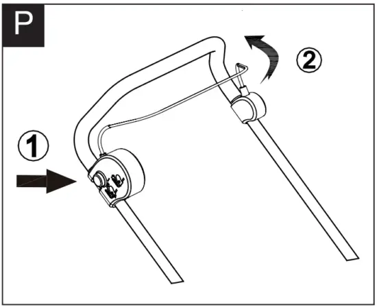 Switching on and off