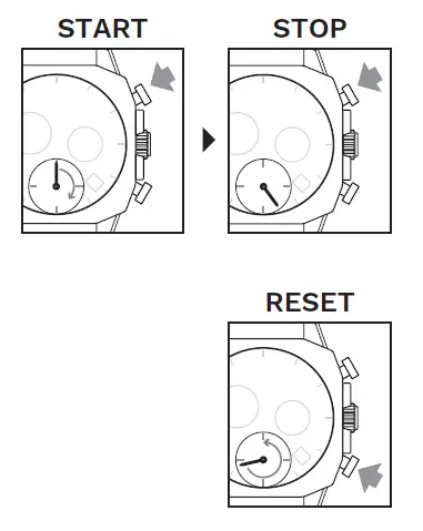 HAWKER -AV-4052 -Hunter -Analog -Display -Japanese -Quartz -Watch -4