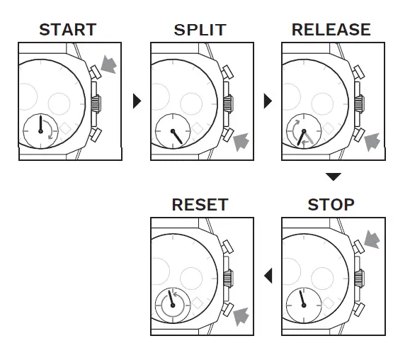 HAWKER -AV-4052 -Hunter -Analog -Display -Japanese -Quartz -Watch -6