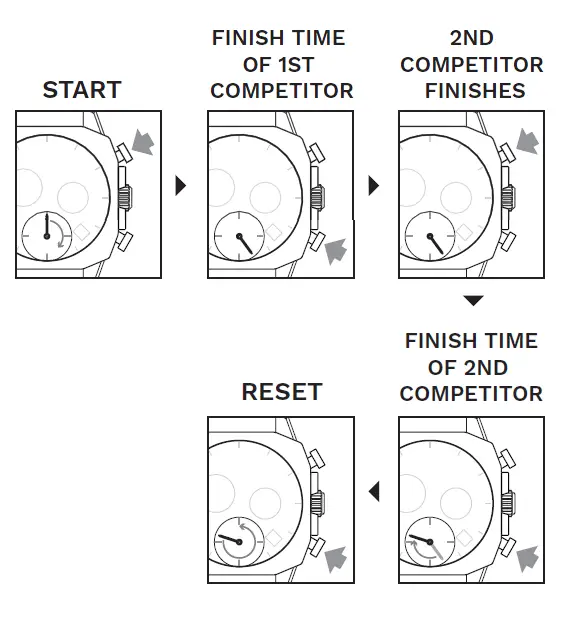 HAWKER -AV-4052 -Hunter -Analog -Display -Japanese -Quartz -Watch -7