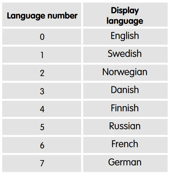 ELVITA-CTS5195V-Drying-Cabinet-14