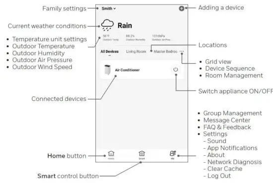 Honeywell HT09CESVWK Smart Portable Air Conditioner 14