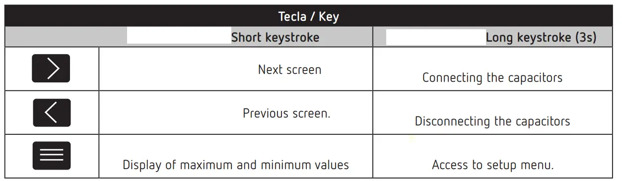 Circutor C6 Computer Wi-Fi-FIG6