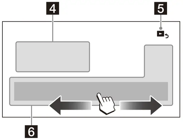 SONY XAV AX3250 DAB In Car Media Receiver - HOME screen