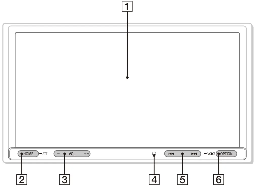 SONY XAV AX3250 DAB In Car Media Receiver - Main Unit