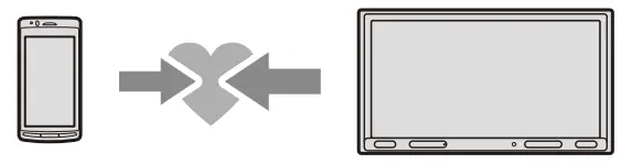 SONY XAV AX3250 DAB In Car Media Receiver - devices