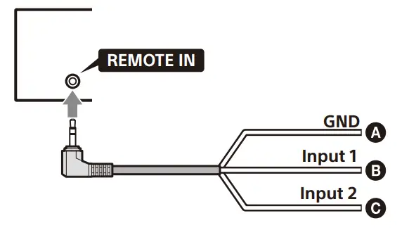 SONY XAV AX3250 DAB In Car Media Receiver - fig11