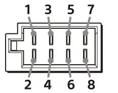 SONY XAV AX3250 DAB In Car Media Receiver - fig3