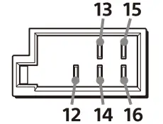 SONY XAV AX3250 DAB In Car Media Receiver - fig4